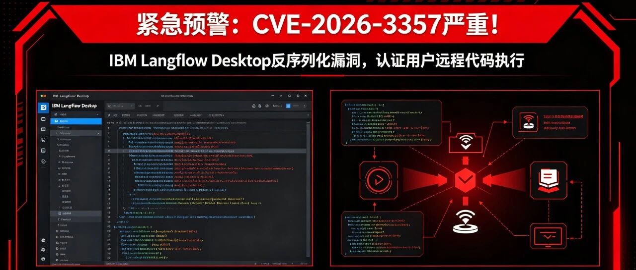 Example Image