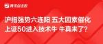 沪指强势6连阳，牛真的来了？大涨或有五大因素催化