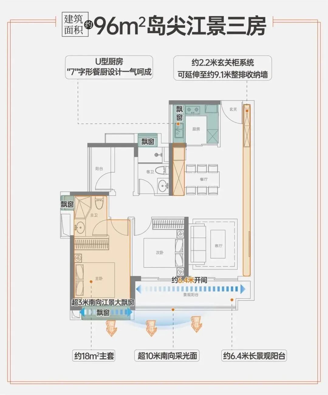 南沙越秀江海潮鸣96-140㎡，值不值得入手？