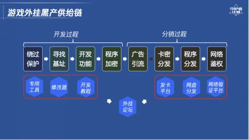 战争狂人中文版
