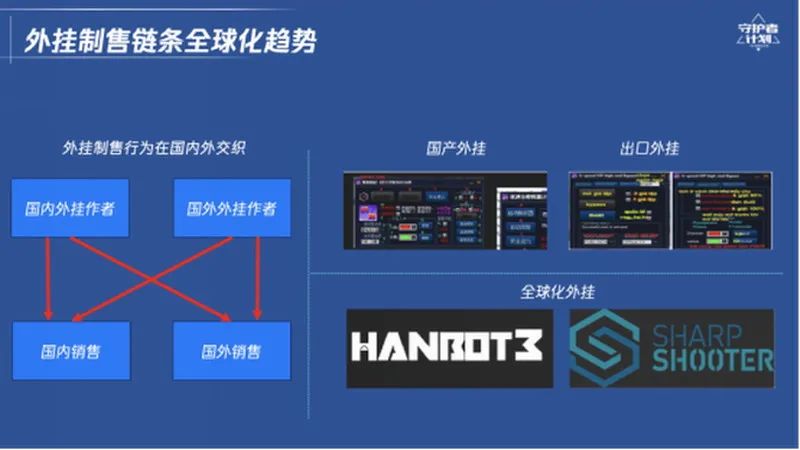 暗区突围免费透视,暗区突围辅助准星软件