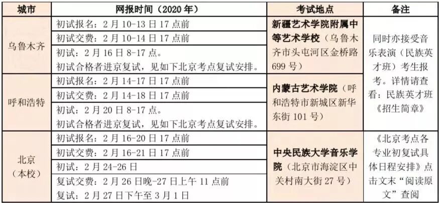 中央民族大学预科班_中央民族大学预科班是什么_中央民族班预科大学招生简章