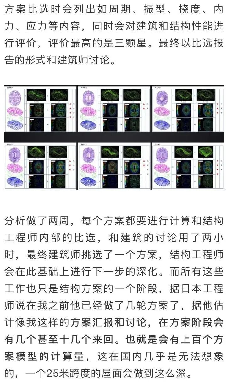 看完沉默了！日本的土木工程师是怎样养成的！的图20