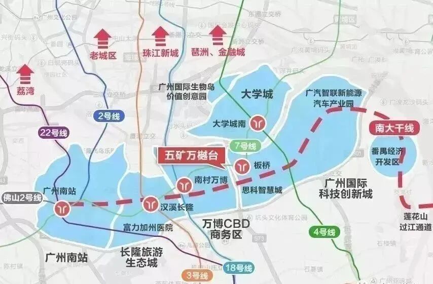 番禺五矿万樾台楼盘测评，周边配套怎么样？