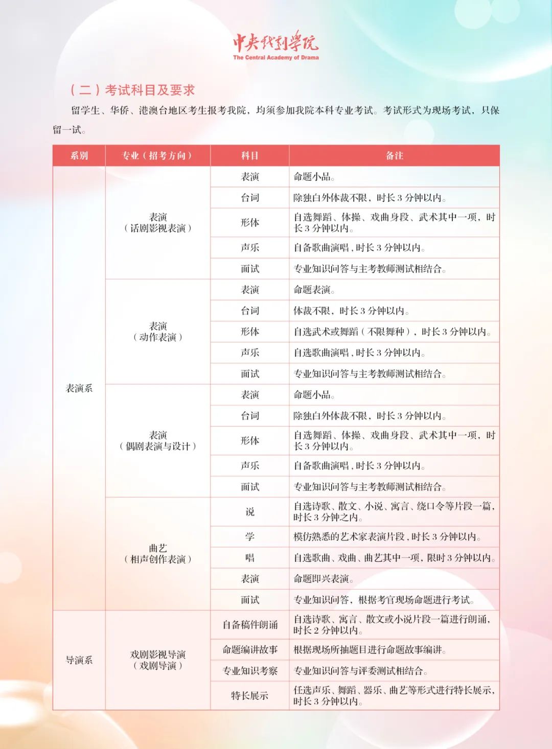 考拉报考 | 中央戏剧学院2024年本科招生留学生、华侨、港澳台地区考生专业考试简章