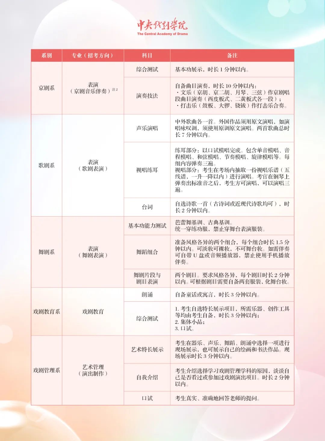 考拉报考 | 中央戏剧学院2024年本科招生留学生、华侨、港澳台地区考生专业考试简章