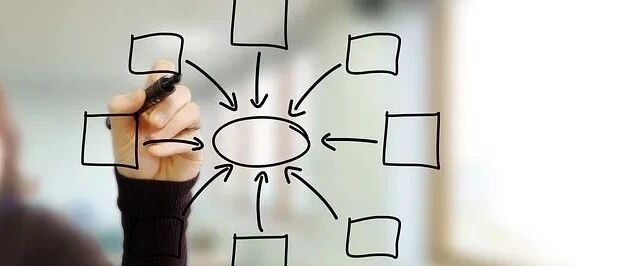 现场改善落地执行建议