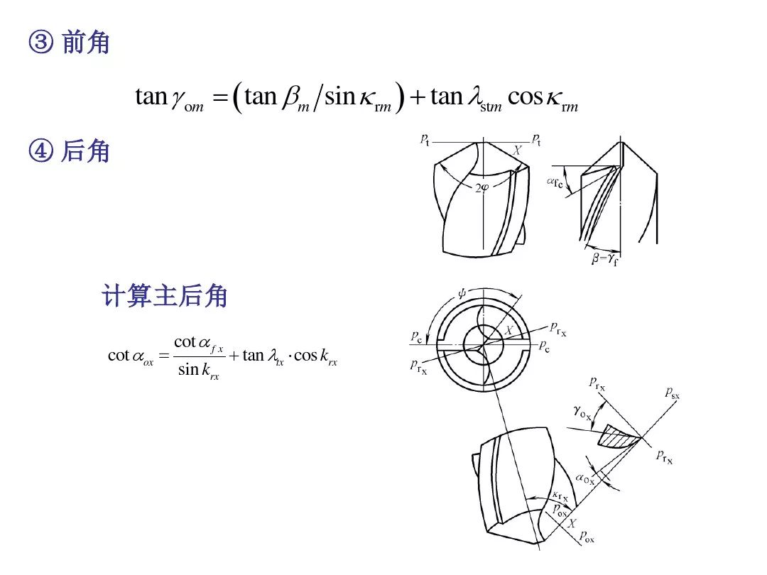 磨钻头图解图片