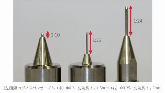 日本超精密加工技术：直径仅为0.01毫米的钻孔加工，是如何实现的？的图10