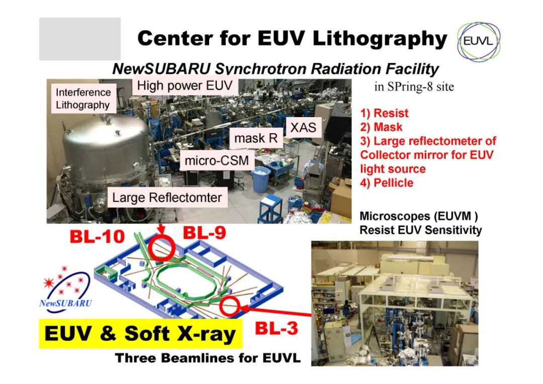 日本euv光刻技术研发进展