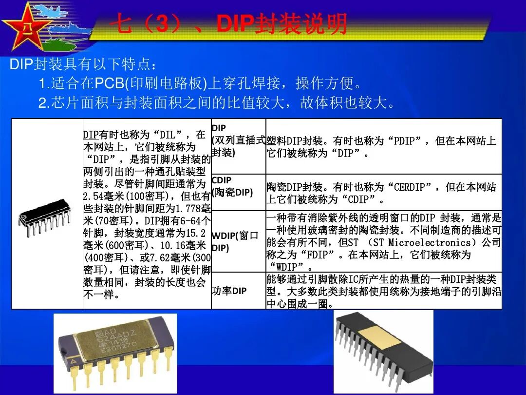 最全IC封装形式介绍的图28