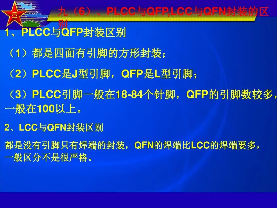 最全IC封装形式介绍的图40