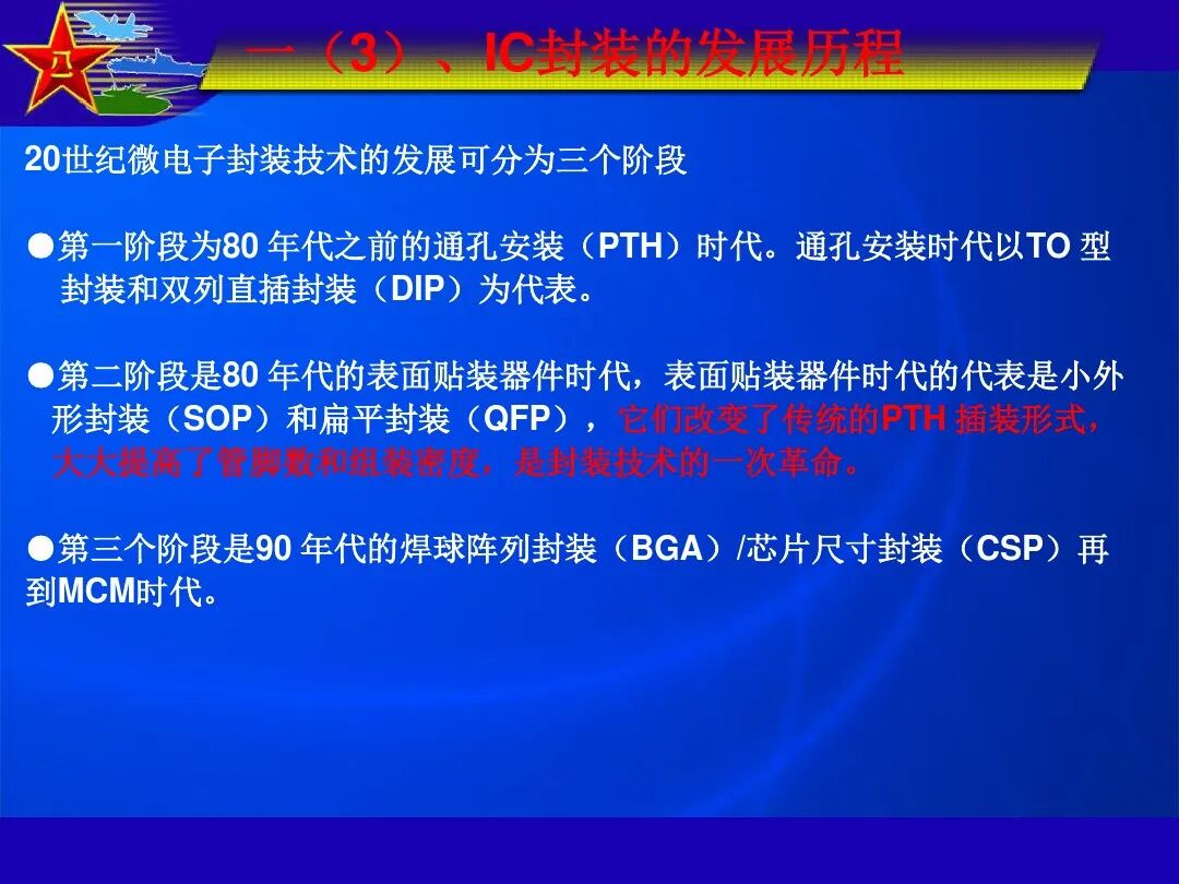 最全IC封装形式介绍的图3