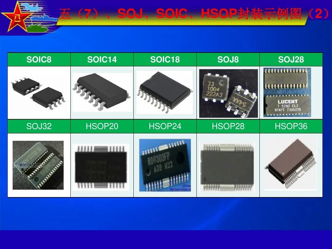 最全IC封装形式介绍的图22
