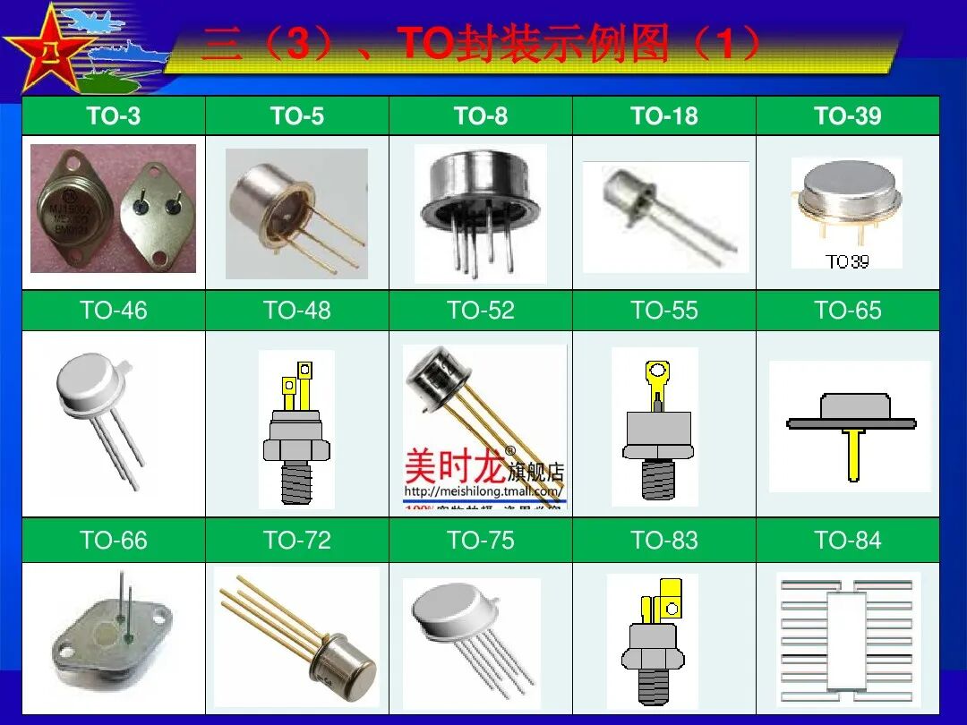 最全IC封装形式介绍的图10