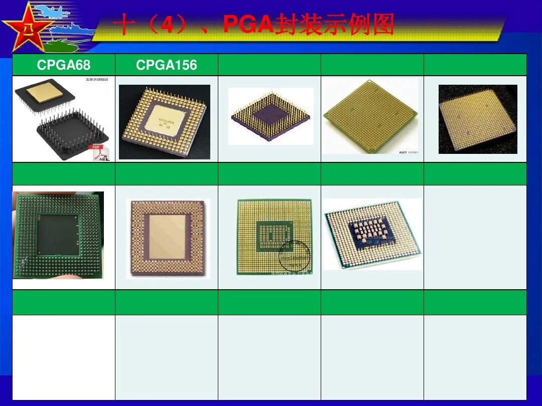 最全IC封装形式介绍的图44