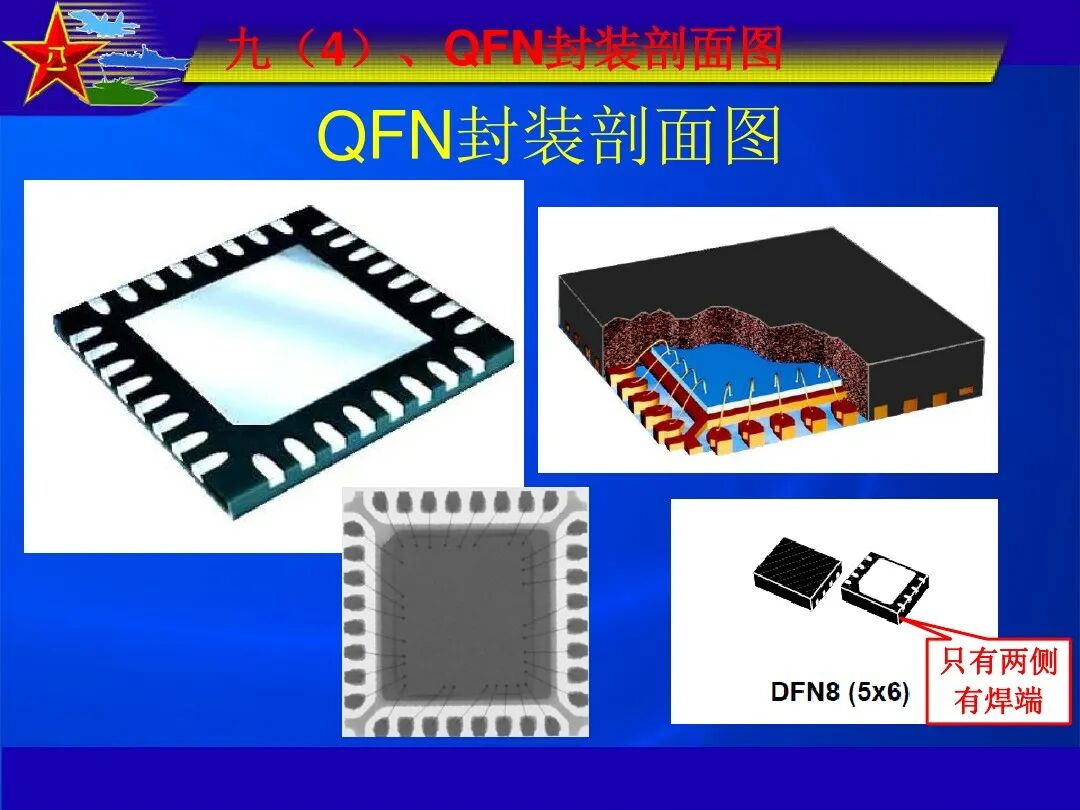 最全IC封装形式介绍的图38