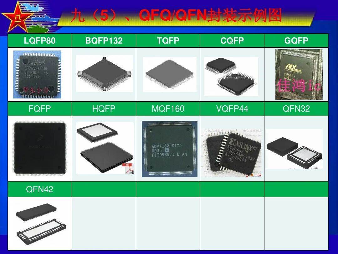 最全IC封装形式介绍的图39