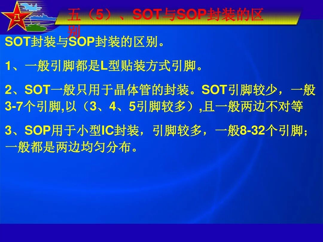 最全IC封装形式介绍的图19