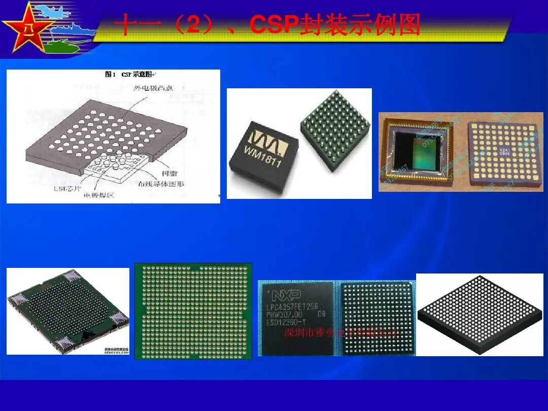 最全IC封装形式介绍的图47