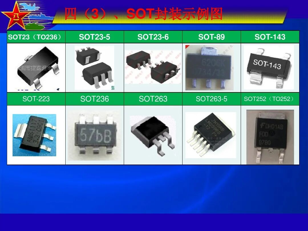 最全IC封装形式介绍的图15