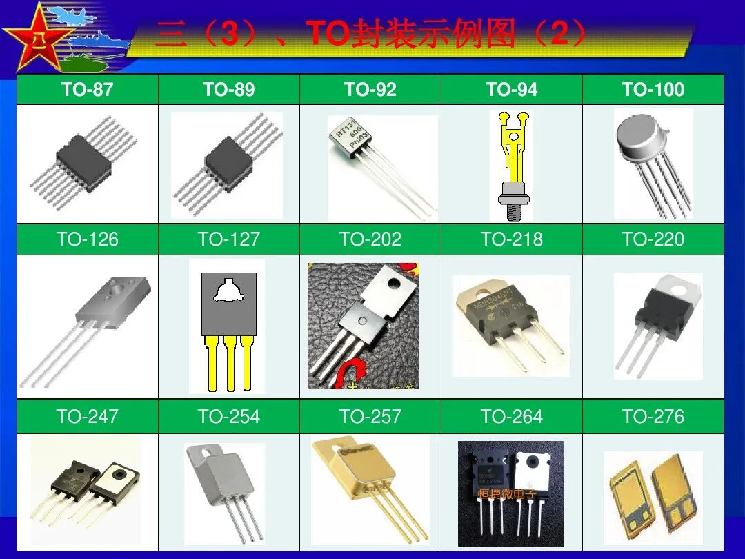 最全IC封装形式介绍的图11