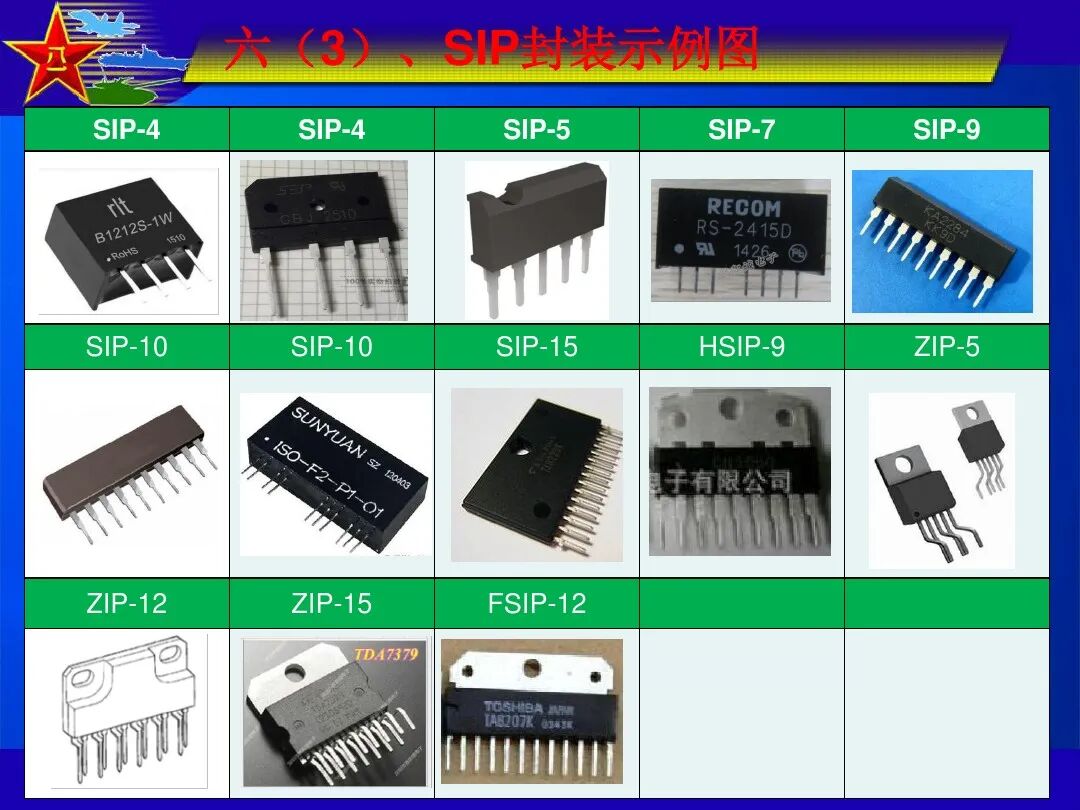 最全IC封装形式介绍的图25
