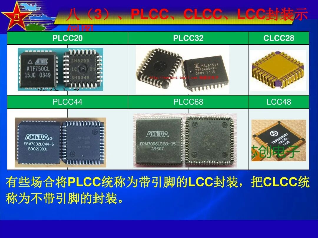 最全IC封装形式介绍的图34