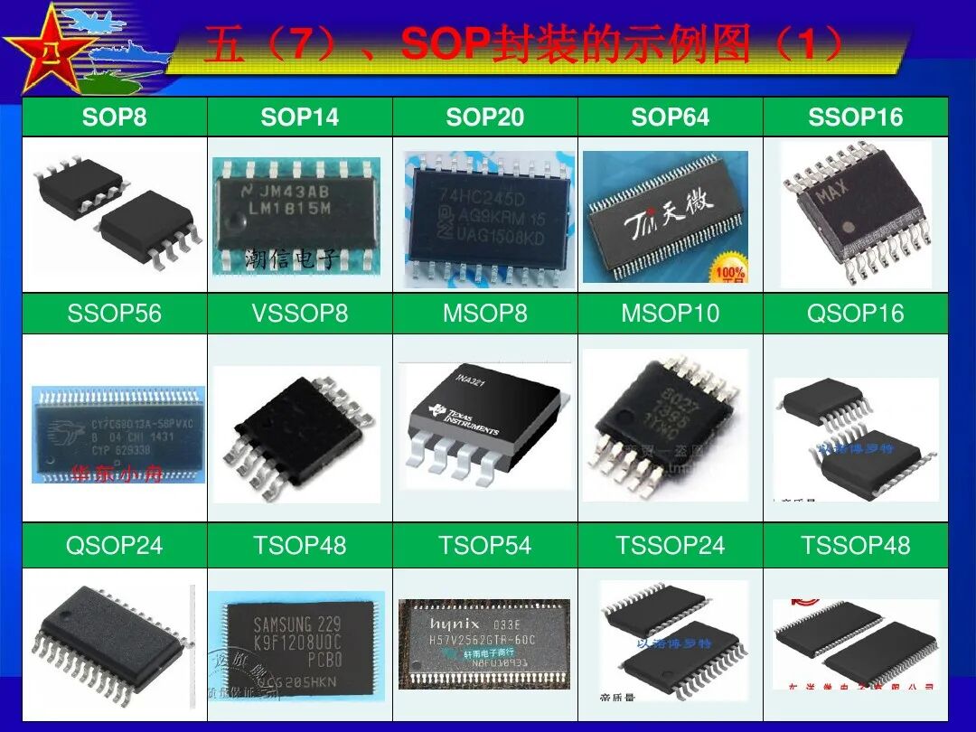 最全IC封装形式介绍的图21