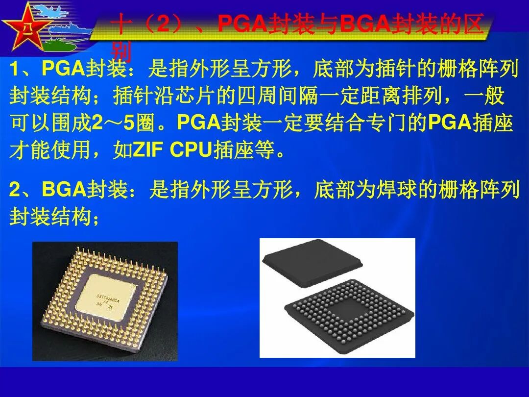 最全IC封装形式介绍的图42