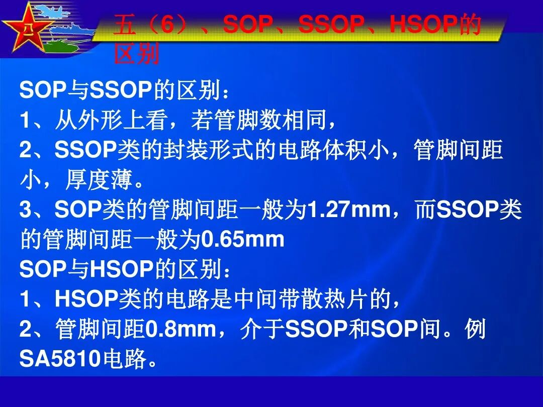 最全IC封装形式介绍的图20