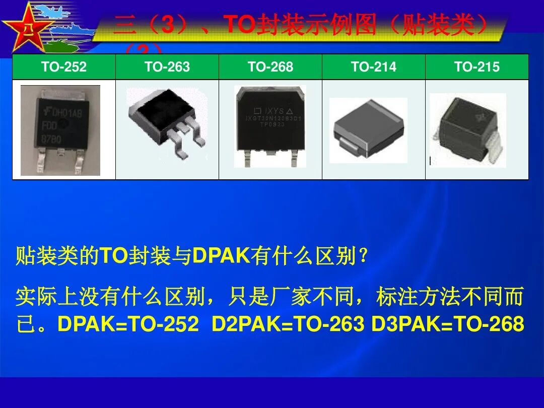 最全IC封装形式介绍的图12