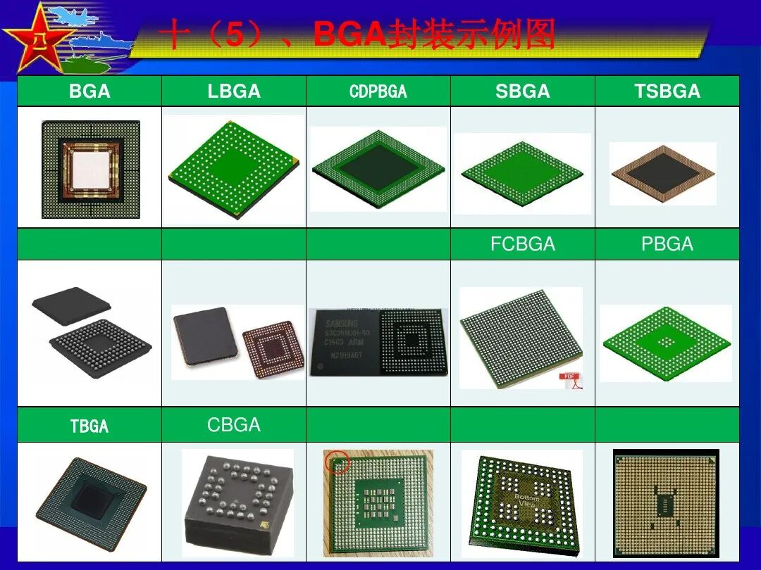 最全IC封装形式介绍的图45