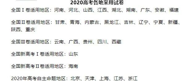 你估分了吗？2020年高考全国卷语文试卷及参考答案