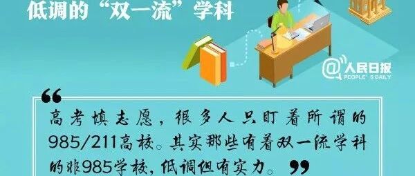 非985也有顶尖学科！就业率非常可观，考上令人羡慕。
