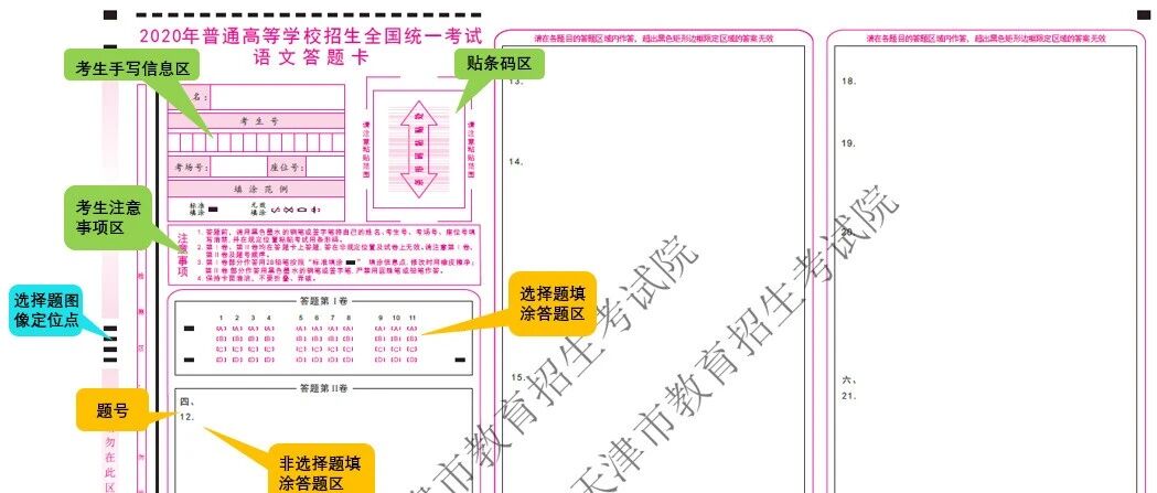 考前一定再看一遍，如何填写答题卡/各科答题时间/考场注意事项！