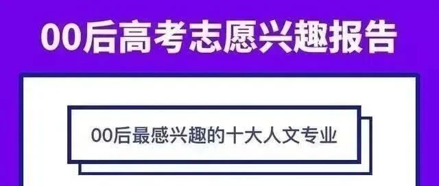 排名出乎意料，最受00后欢迎的十大专业出炉，有你今年想报的吗?