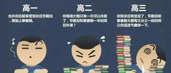 高考究竟有多残酷？想考985必须要看的一组数据！