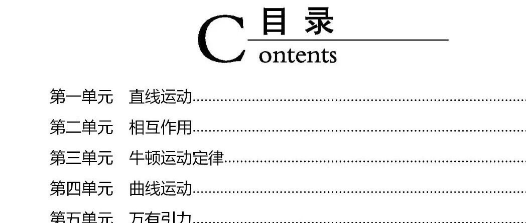 高中物理42页精选超重点汇总，寒假复习啃下最难的物理！