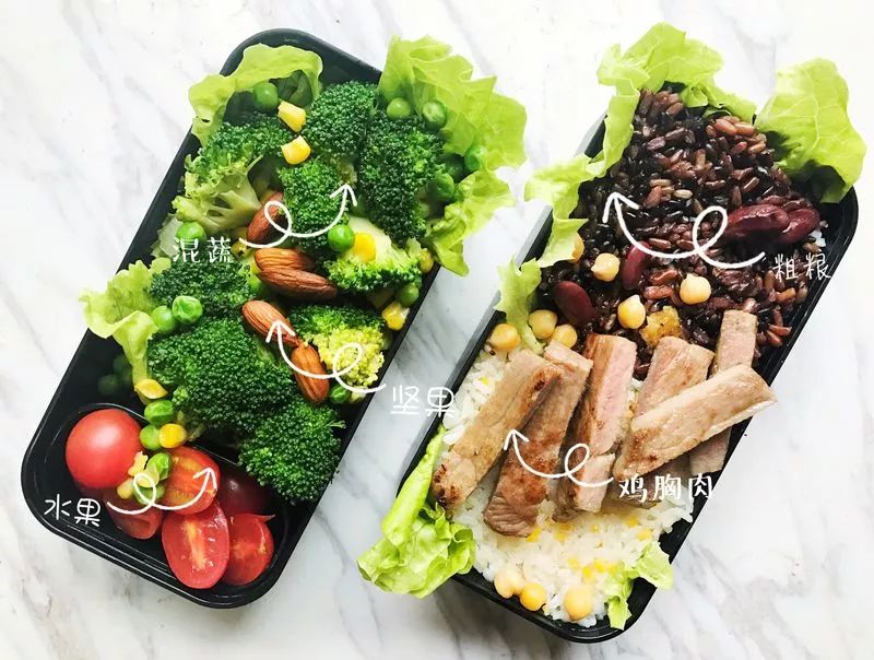 最佳增肌食材大公开，猛男都是这么吃的！