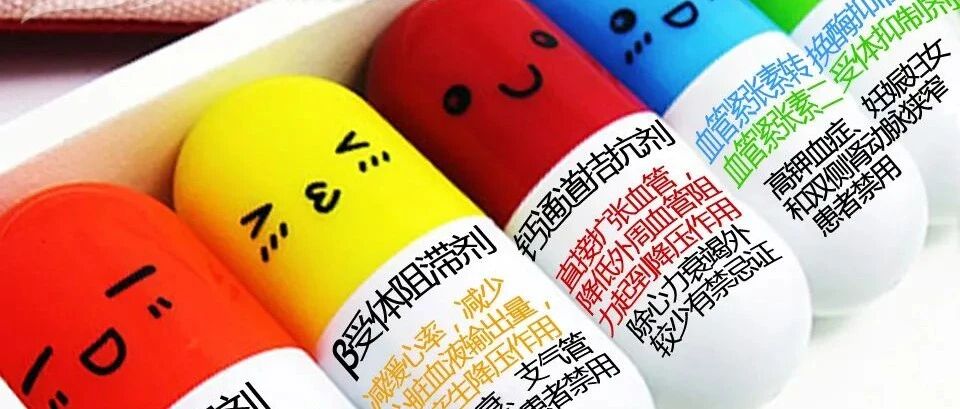 五类降压药的特点，怎样联合使用？