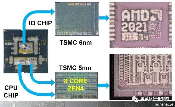 Intel和AMD展示：芯片的两条路的图2