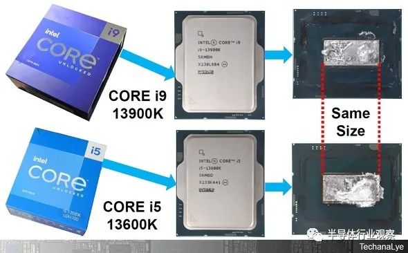 Intel和AMD展示：芯片的两条路的图4