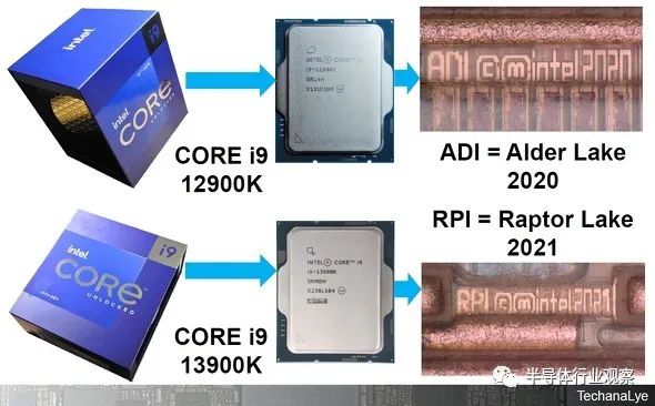 Intel和AMD展示：芯片的两条路的图5
