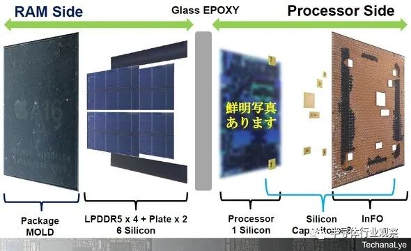 剖开苹果A16芯片，内部细节曝光的图5