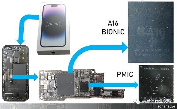 剖开苹果A16芯片，内部细节曝光的图1