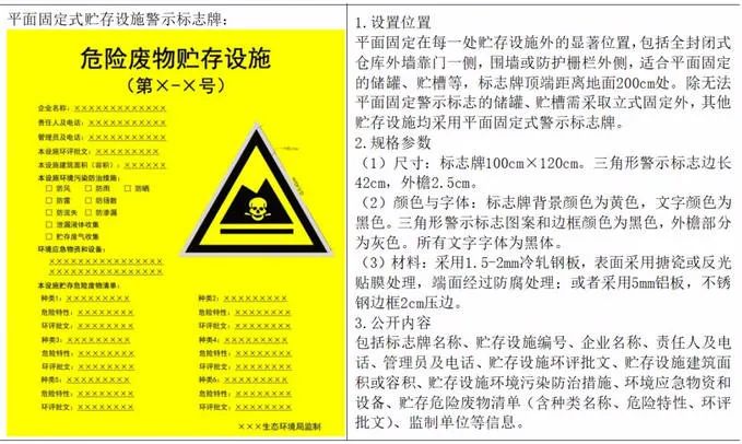 危废储存场所标识_危废间标识牌_危废标识内容如何填