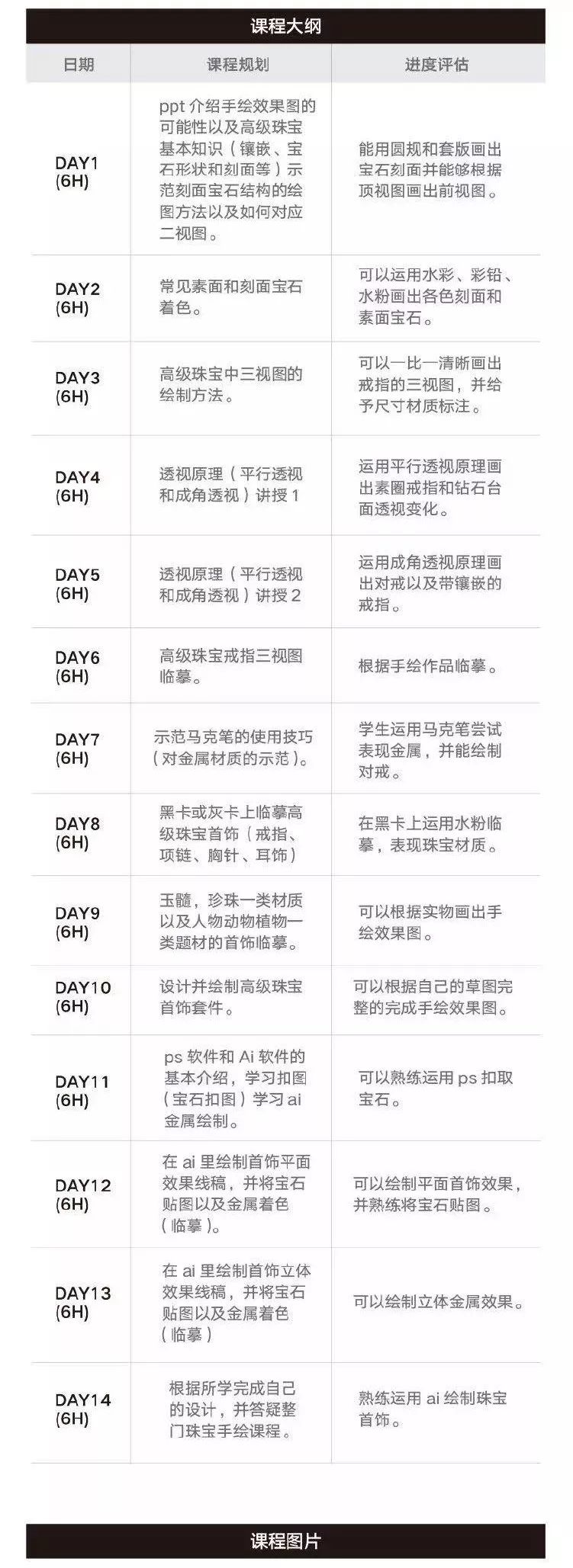 珠寶手繪電繪 | 珠寶設計師入門從這裡開始 家居 第16張