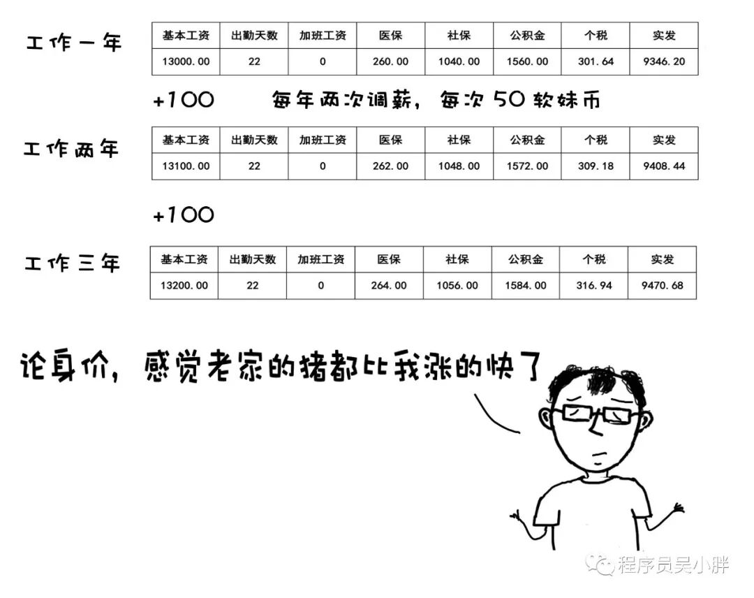 640?wx_fmt=jpeg&tp=webp&wxfrom=5&wx_lazy=1&wx_co=1