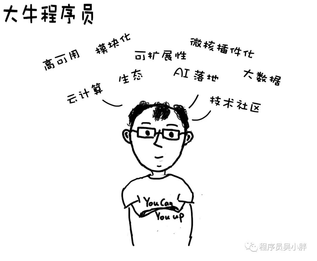 640?wx_fmt=jpeg&tp=webp&wxfrom=5&wx_lazy=1&wx_co=1